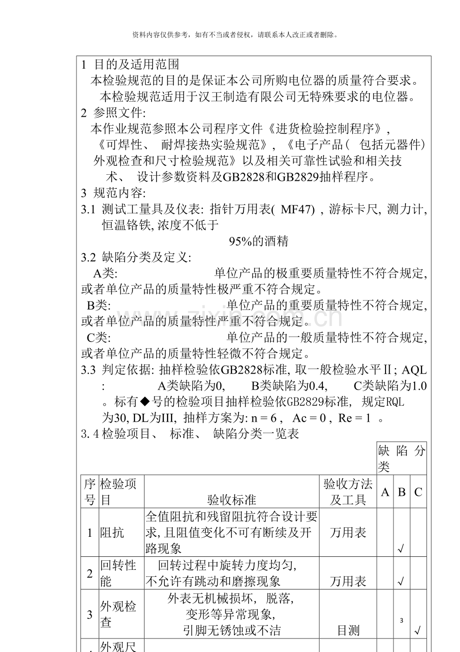 电子公司进货检验规作业指导书(电位器)模板.doc_第3页