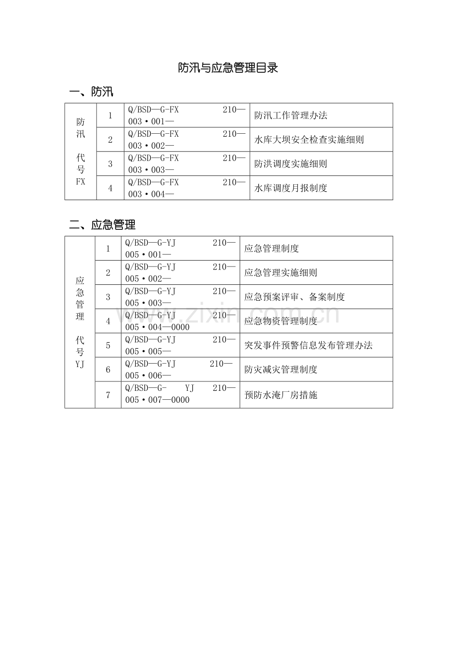 防汛与应急管理制度汇编文档.doc_第2页