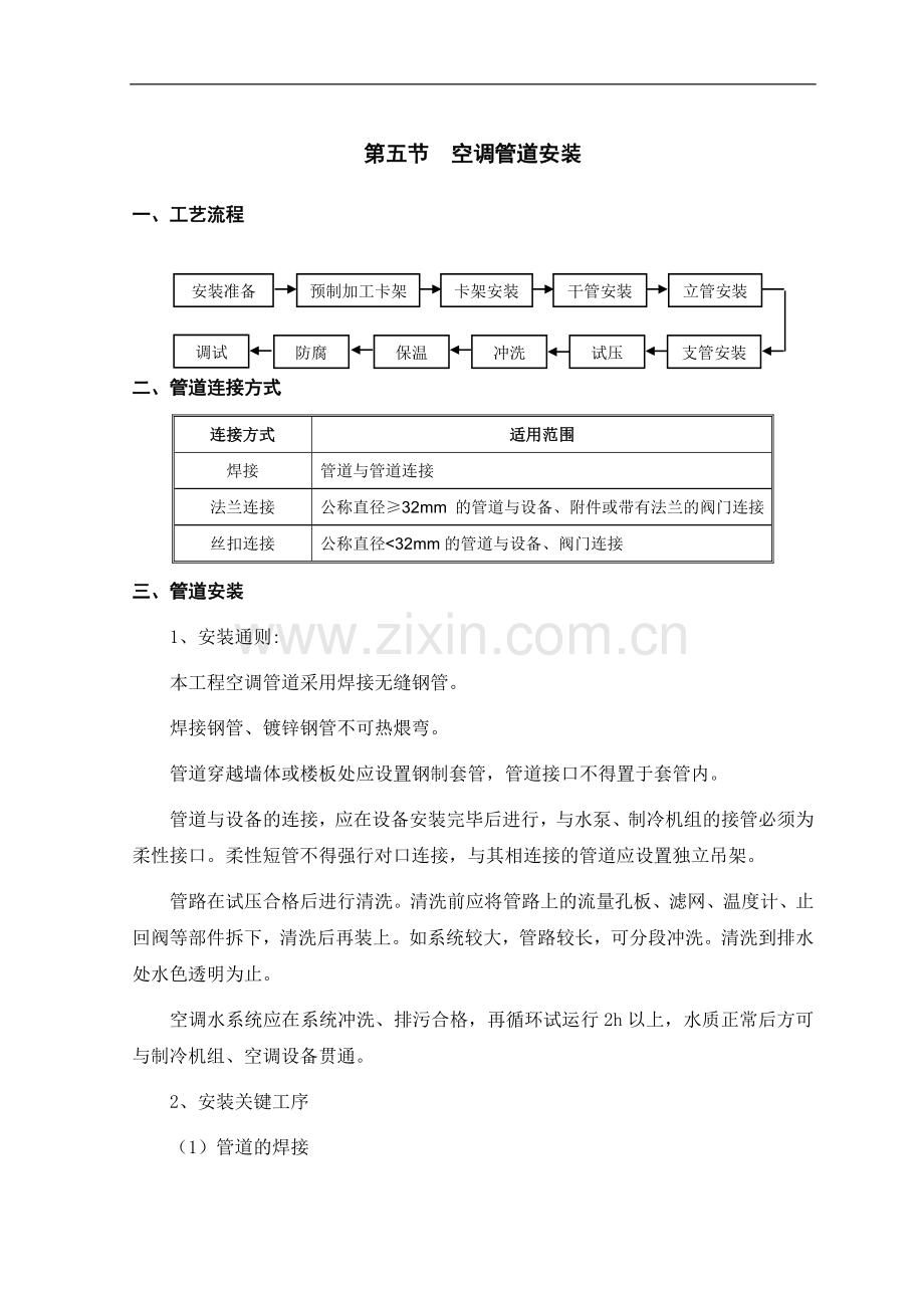 第30-3章通风空调系统施工方案3.doc_第1页