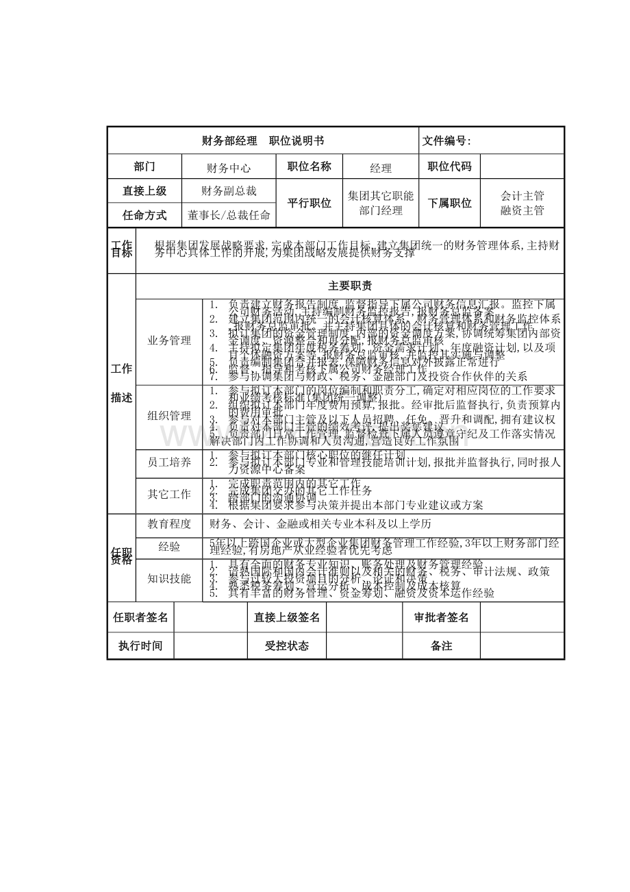 集团财务部经理岗位说明书.doc_第2页