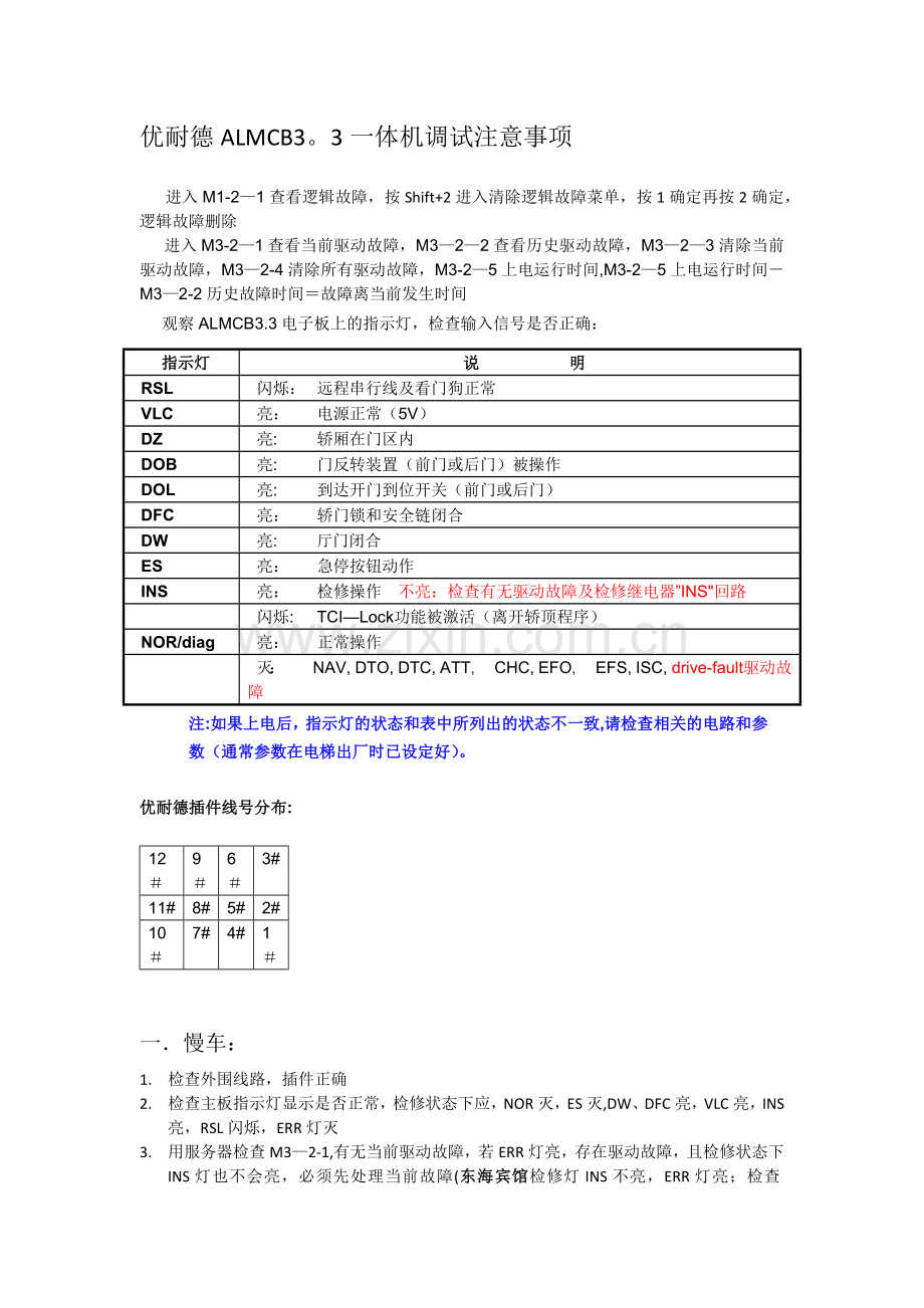 优耐德ALMCB3.3调试注意事项.doc_第1页