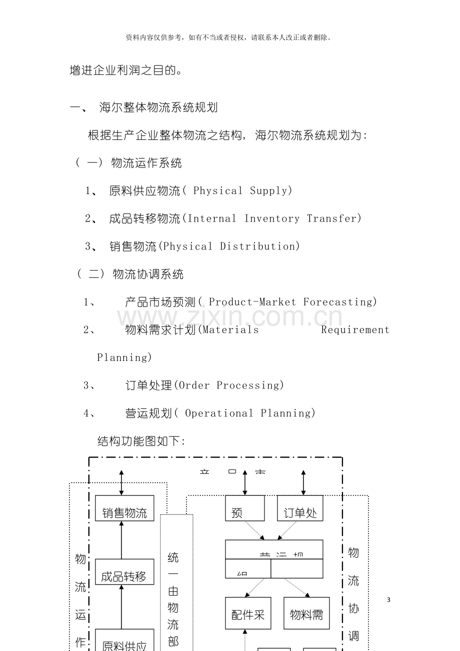 海尔物流整体解决方案.doc_第3页