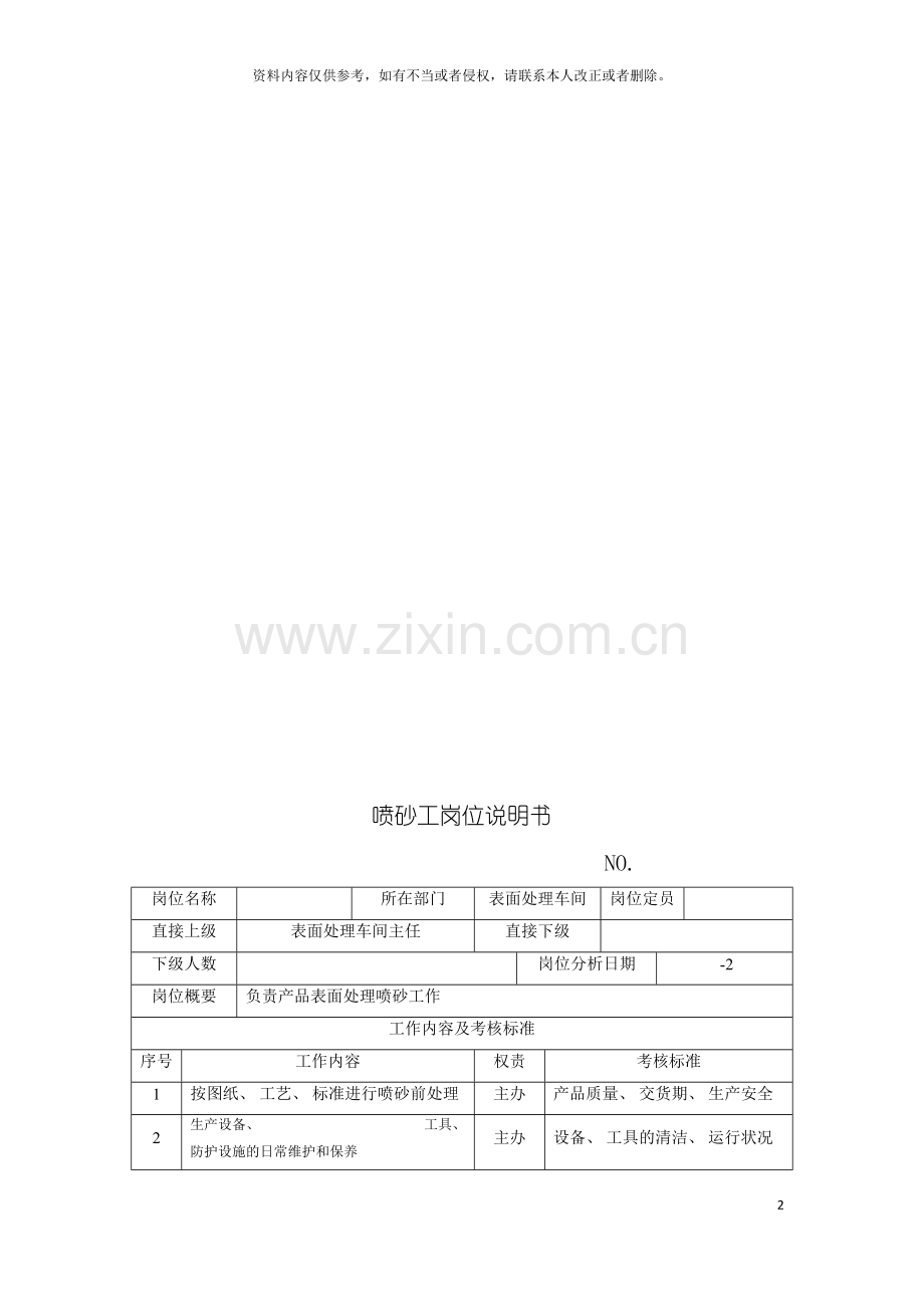 电力集团大型电气配件企业喷砂工岗位说明书模板.doc_第2页