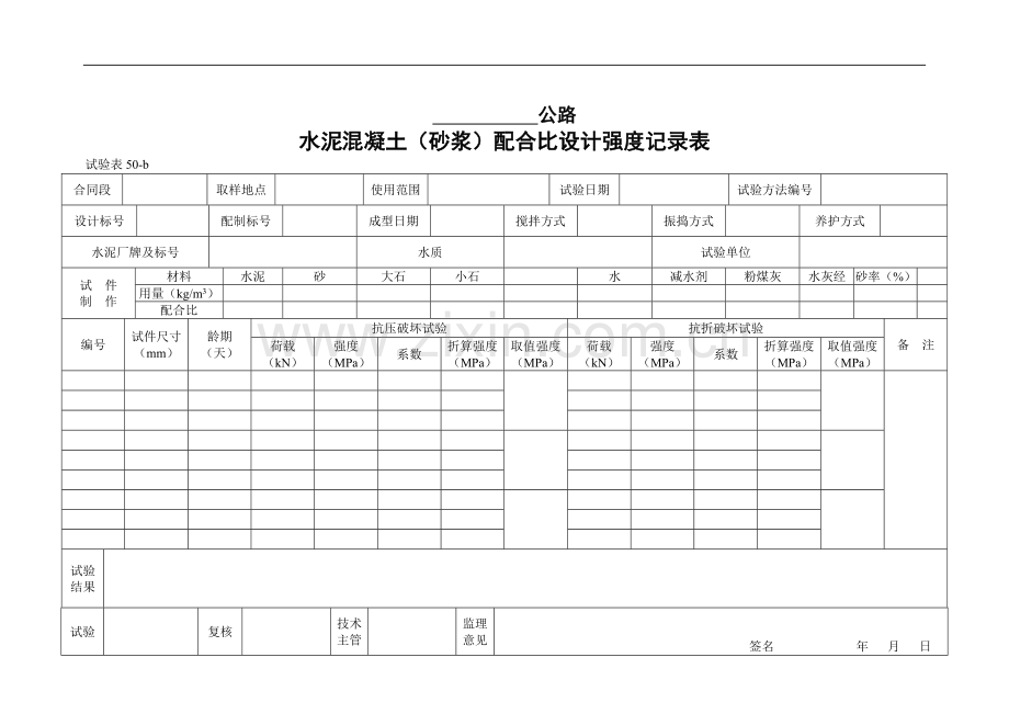 水泥混凝土(砂浆)配合比设计强度记录表.doc_第1页