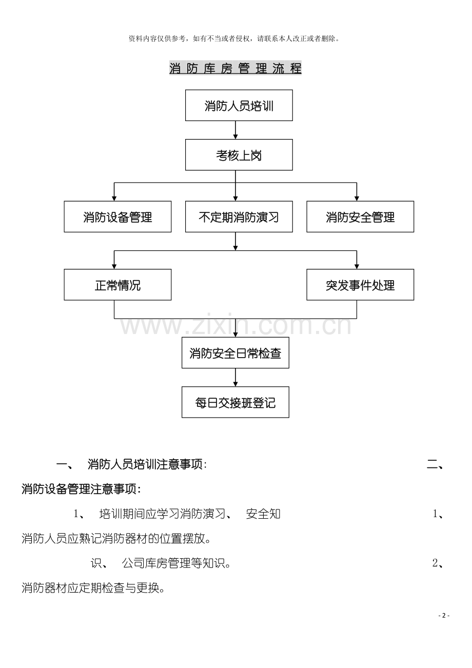 消防库房管理流程模板.doc_第2页