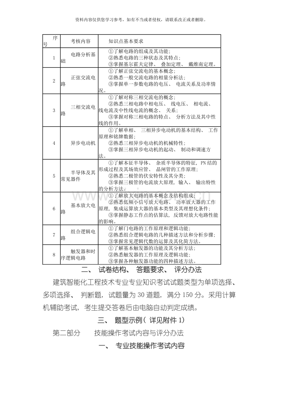 湖北城市建设职业技术学院单招考纲及试题建筑智能化工程技术专业模板.docx_第3页