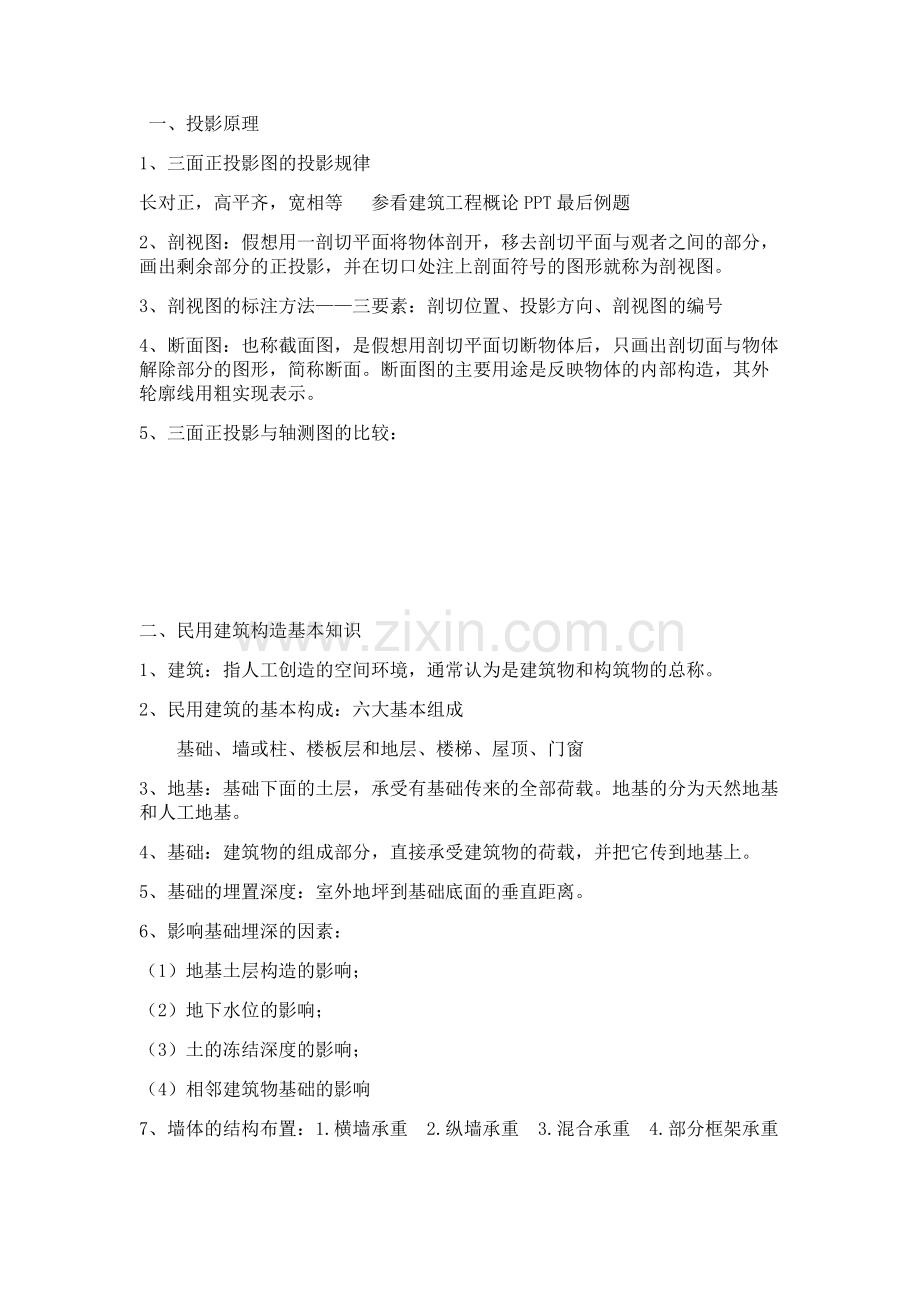 工程概论复习资料.doc_第1页