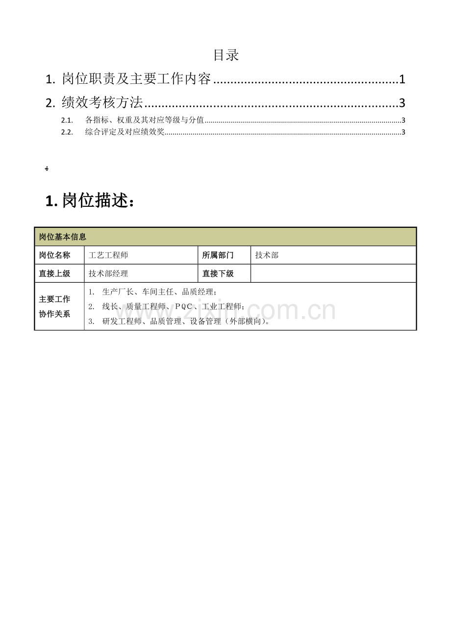 技术部PE岗位职责说明书.docx_第2页