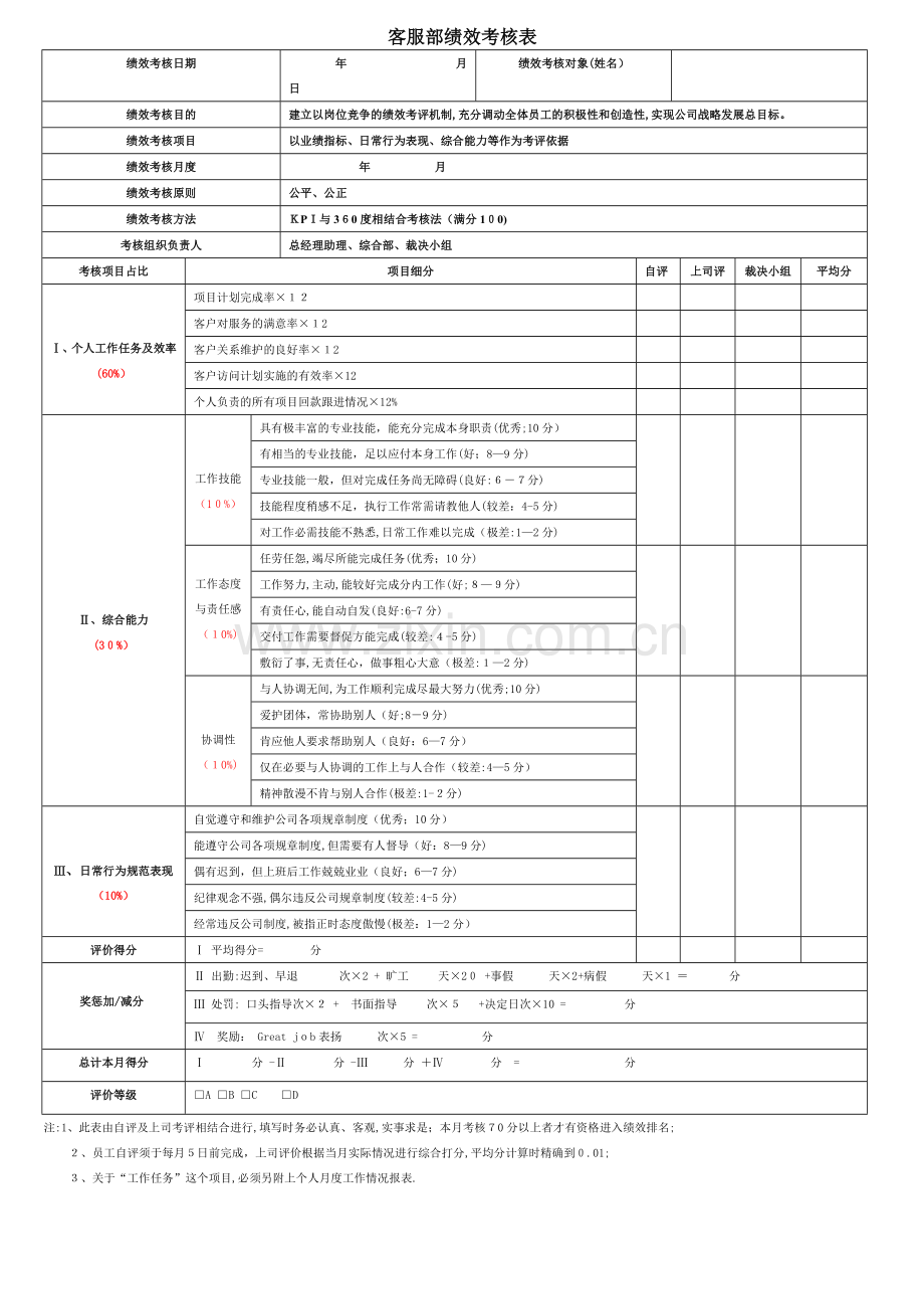 客服部绩效考核表.doc_第1页