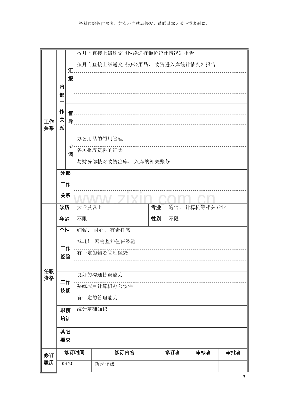 管理专员岗位说明书模板.doc_第3页