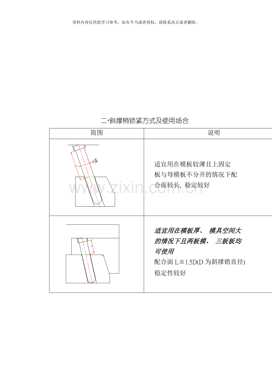 滑块的设计规范模板.doc_第2页