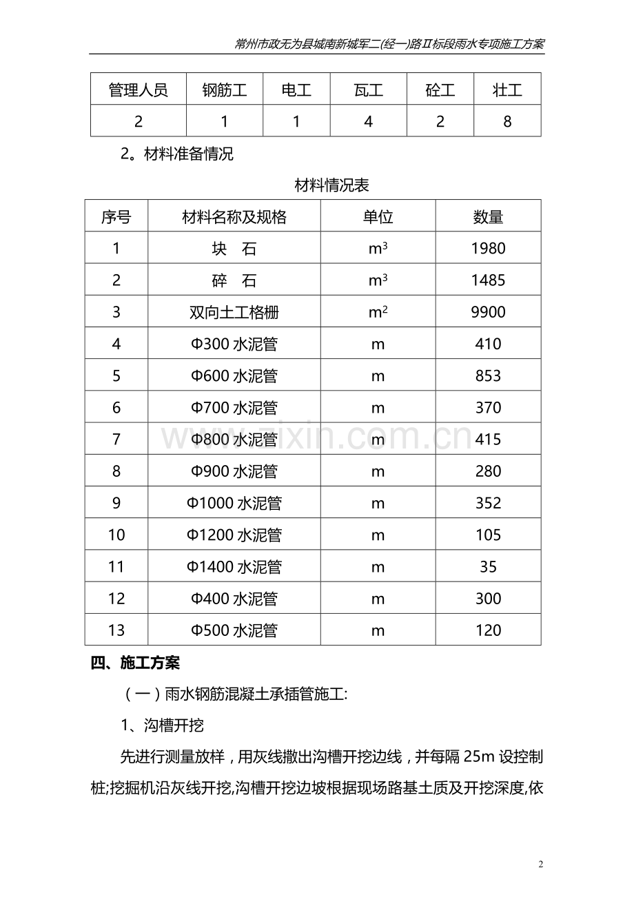 雨水专项施工方案试卷教案.doc_第3页