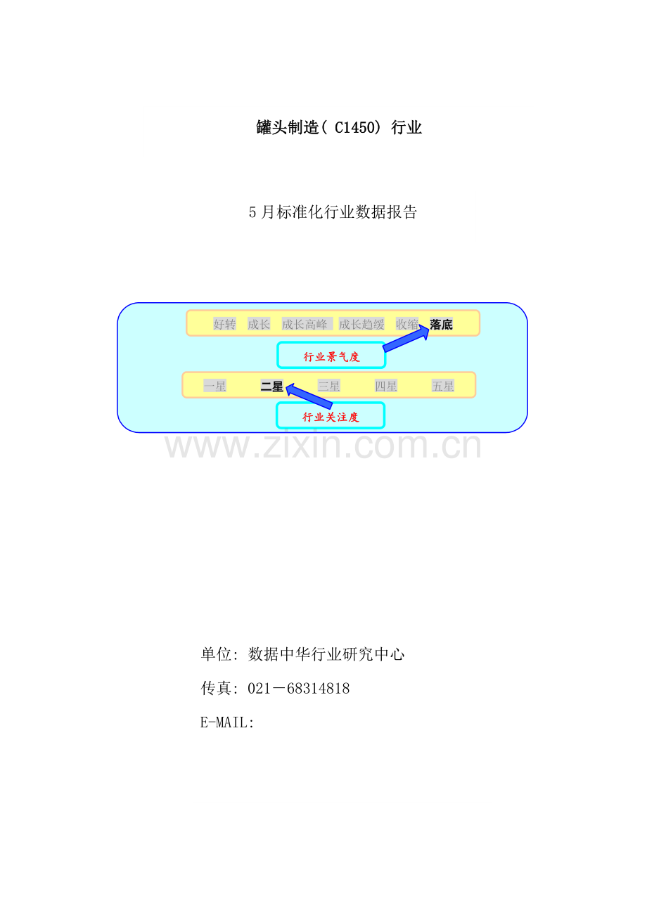 罐头制造行业报告.doc_第1页