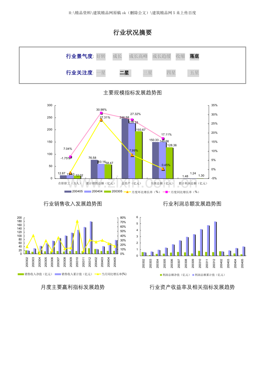 罐头制造行业报告.doc_第2页