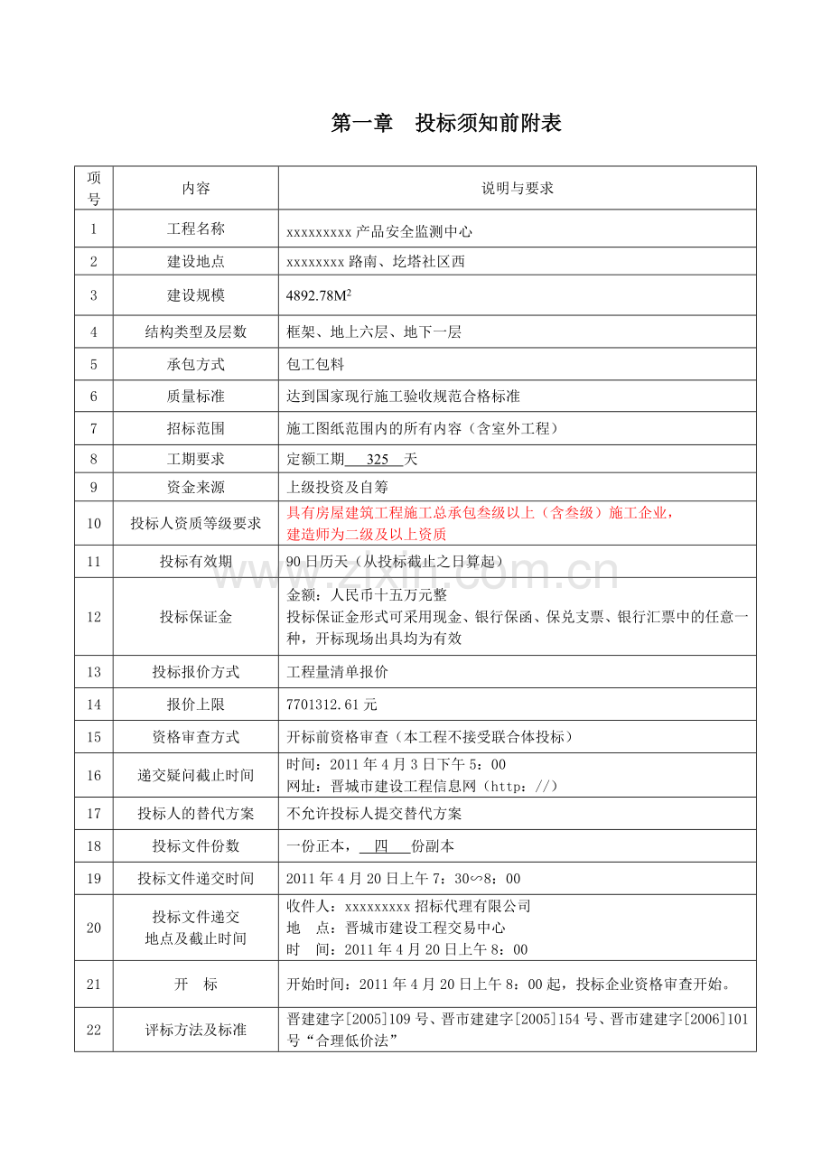 产品安全监测中心招标文件.doc_第1页