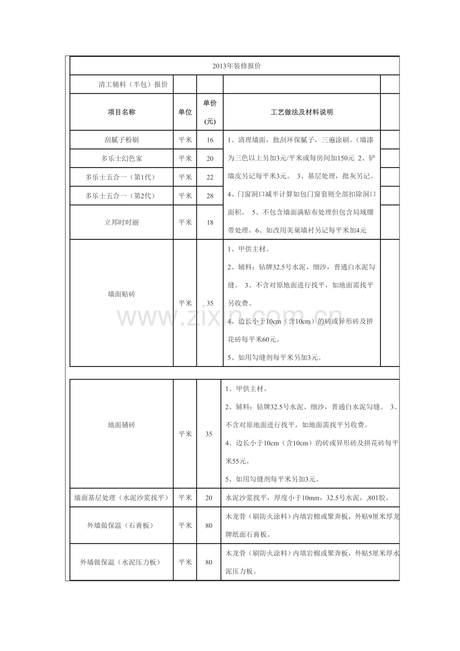 装修报价清单-家庭装修报价明细预算表.doc_第1页