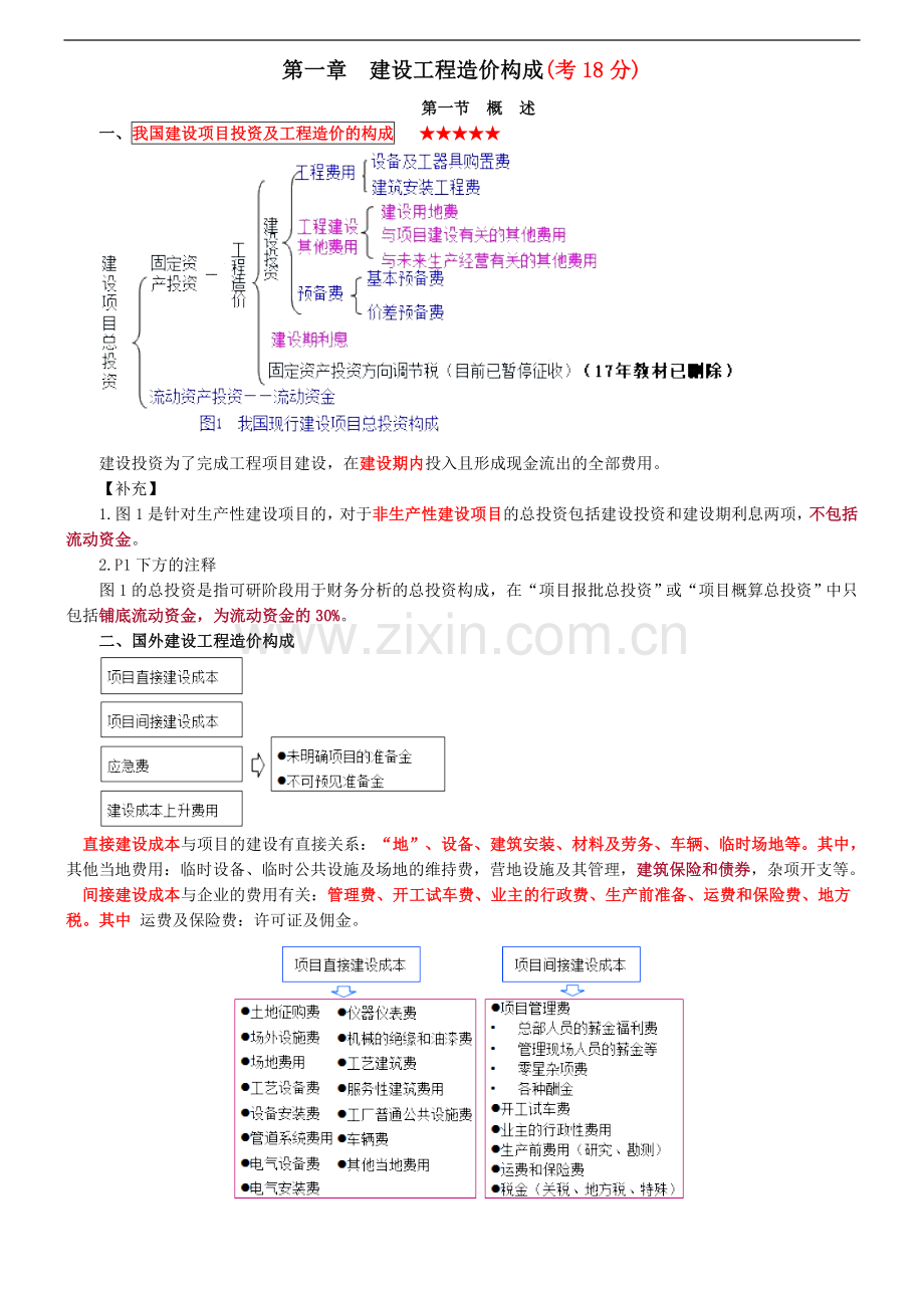 造价工程师计价葵花宝典.doc_第1页