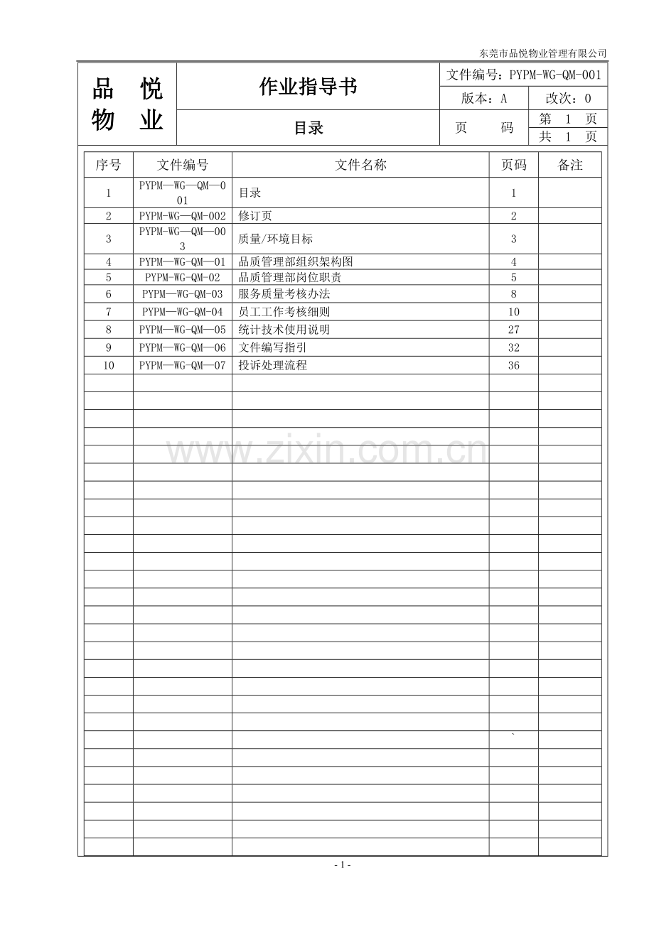 品质部作业指导书.doc_第1页