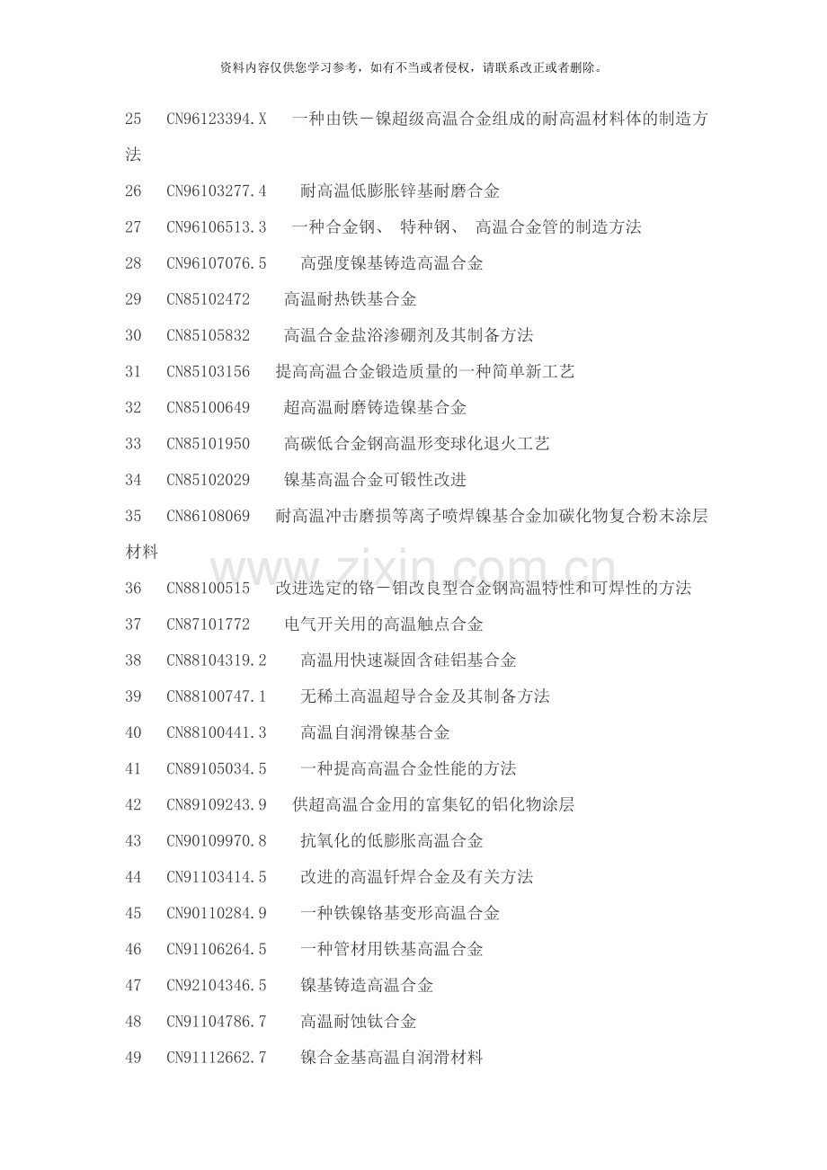 高温合金制备工艺技术样本.doc_第2页