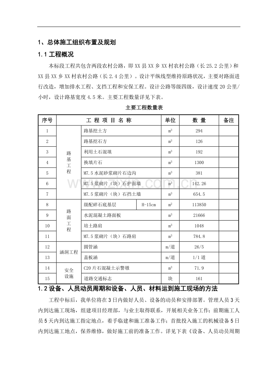 农村公路施工组织设计(改造工程-2013投标).doc_第1页