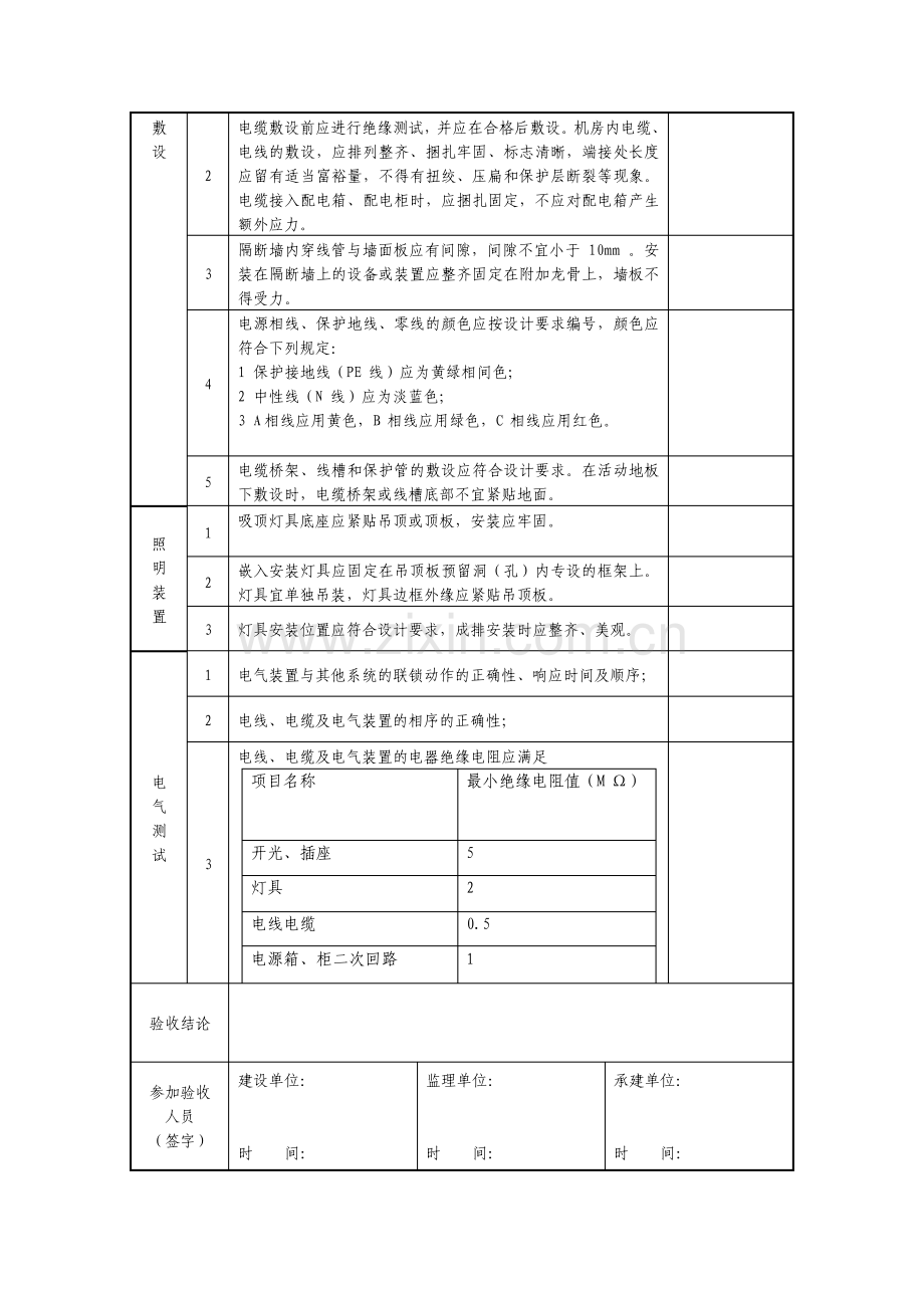 IDC数据中心机房工程验收记录表.pdf_第3页