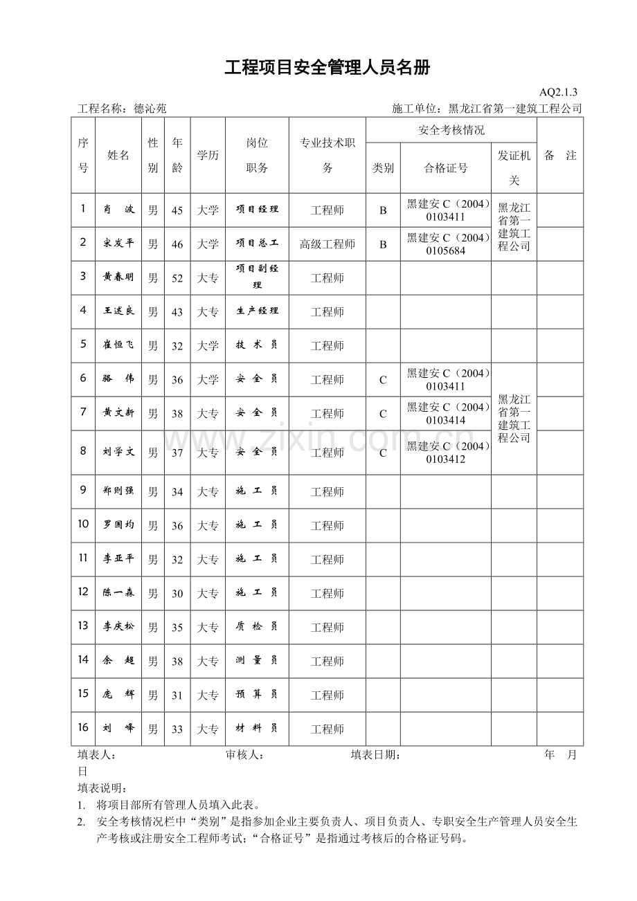 工程项目安全管理人员名册.doc_第1页