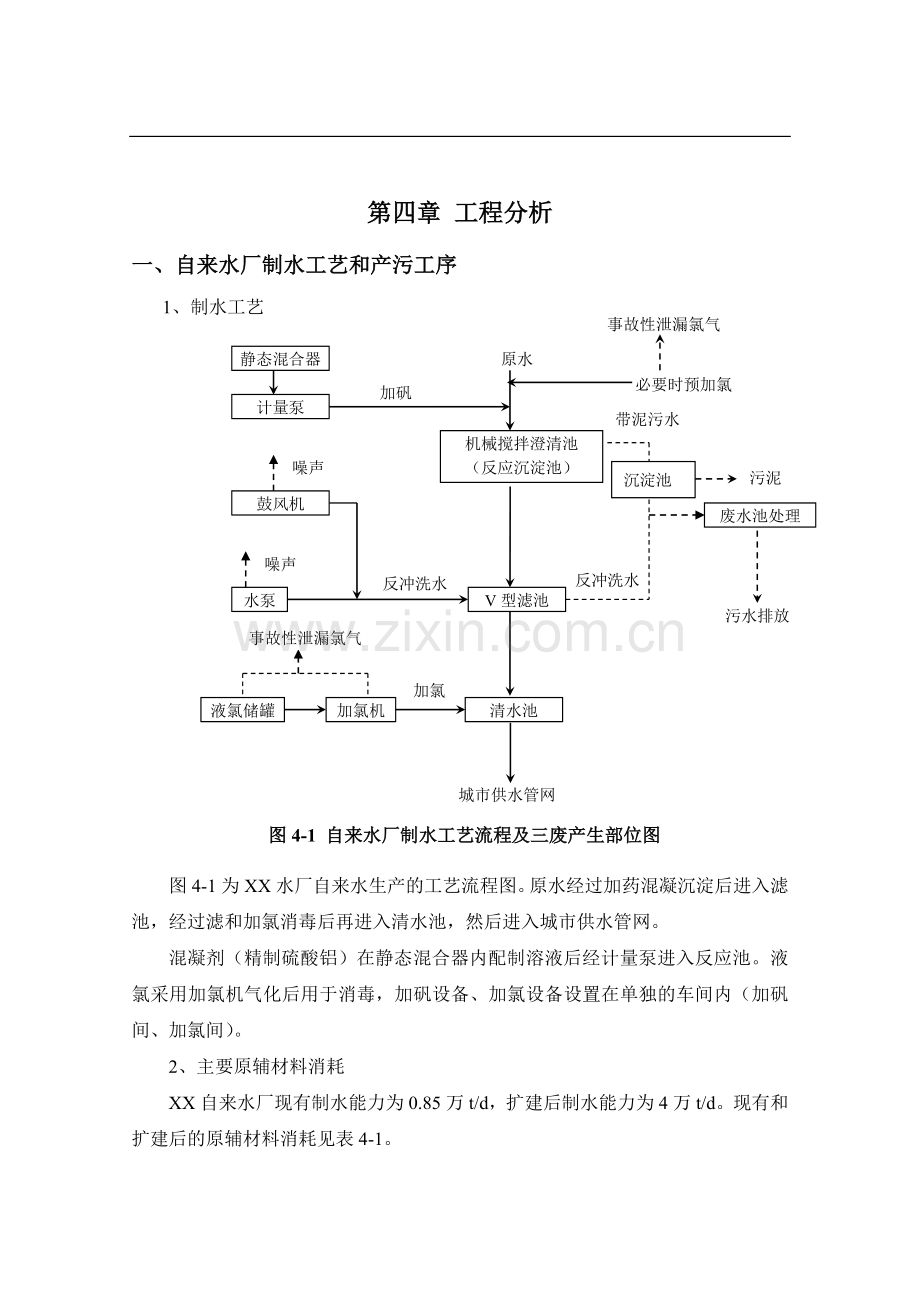 第四章-工程分析.doc_第1页