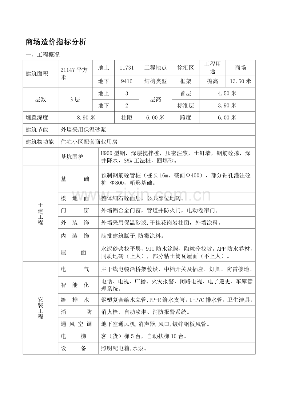 商场造价指标分析.doc_第1页