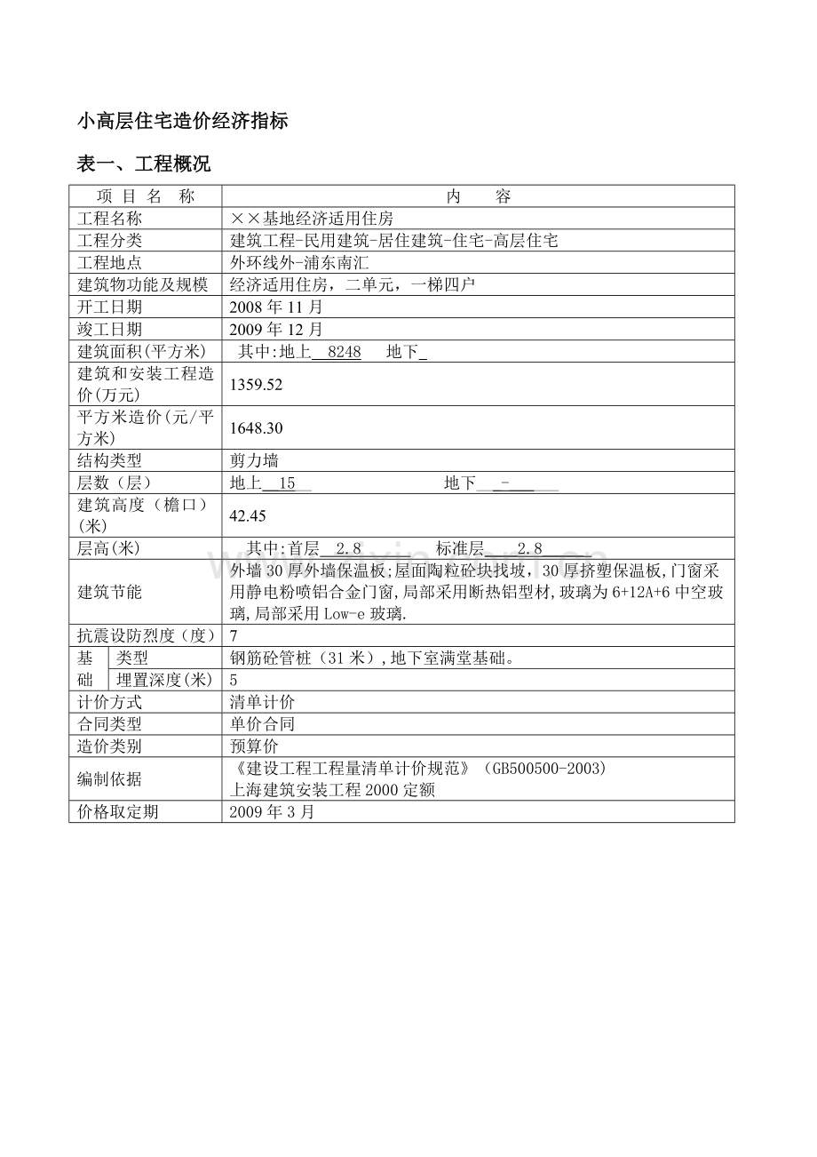 小高层住宅造价经济指标1.doc_第1页