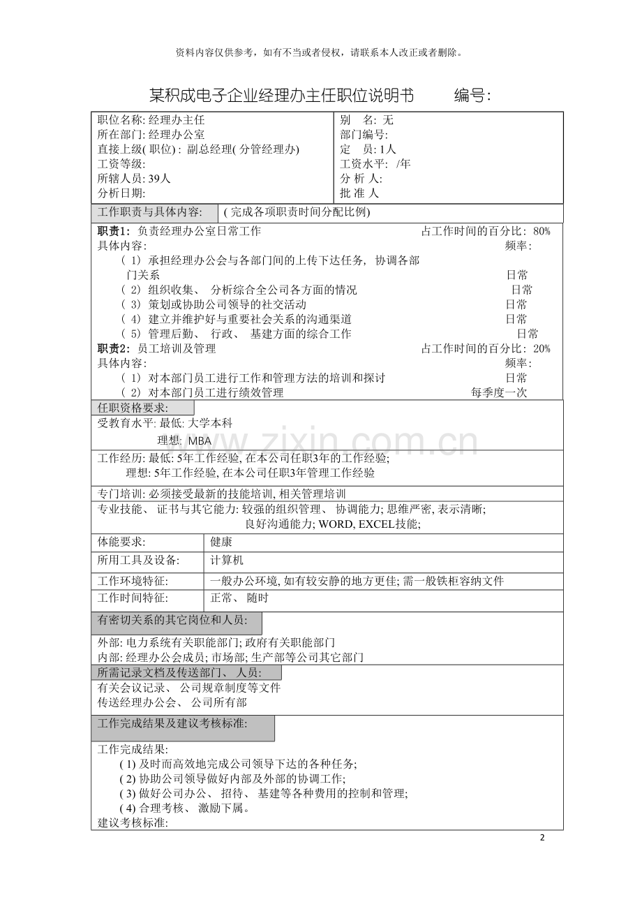 积成电子企业经理办主任职位说明书模板.doc_第2页