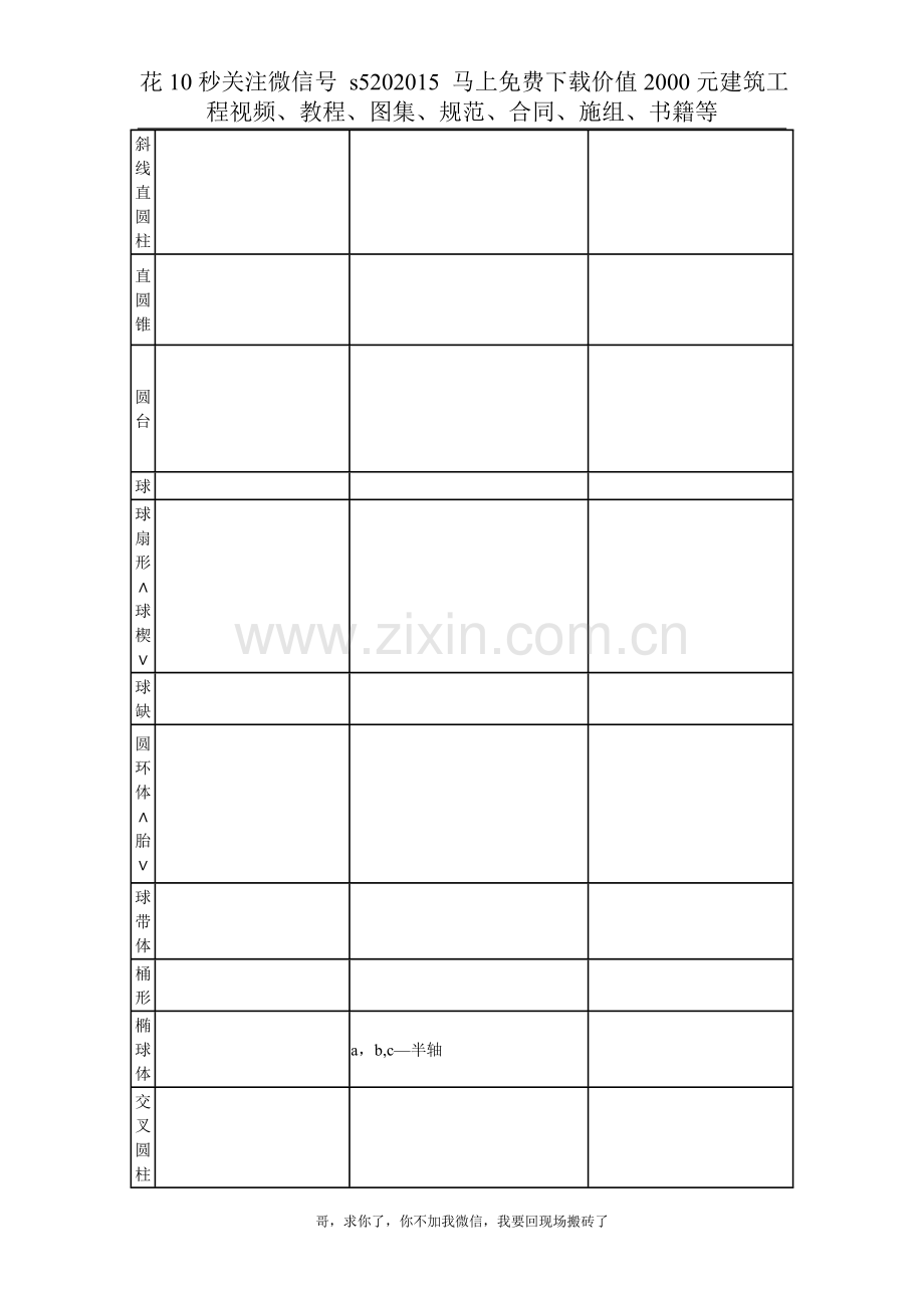 施工员、技术员(必备)计算公式大全.doc_第2页