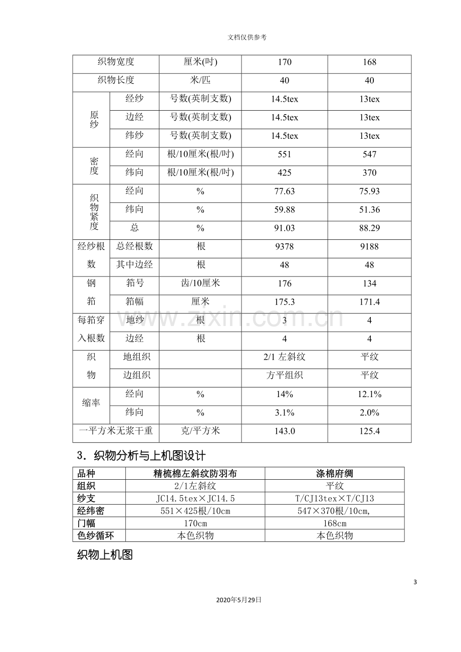 防羽布与府绸工艺设计.doc_第3页