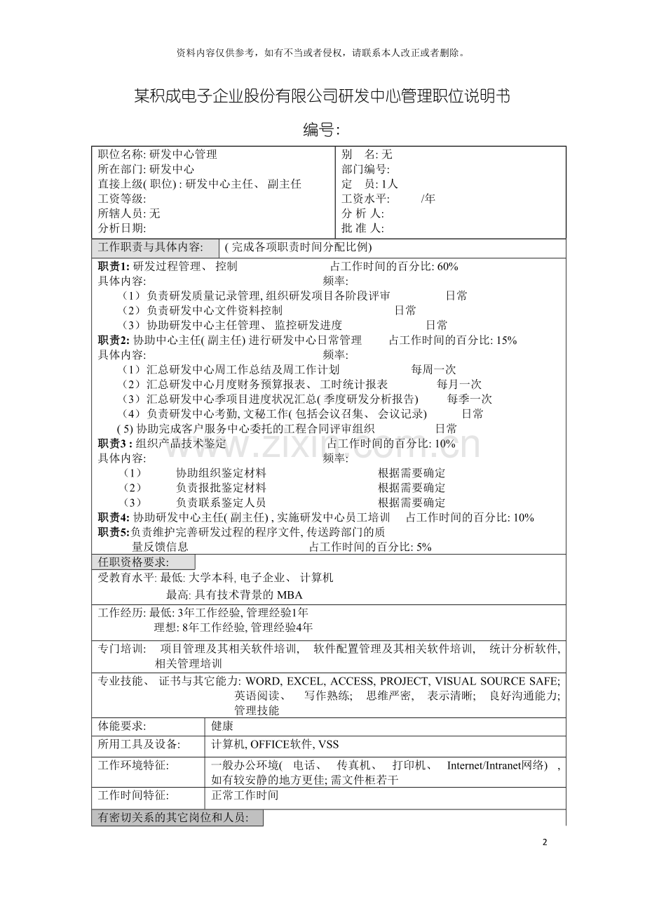 积成电子企业研发中心管理职位说明书模板.doc_第2页