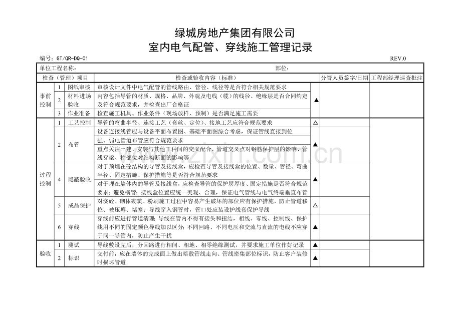 电气配管、穿线施工管理记录.doc_第1页