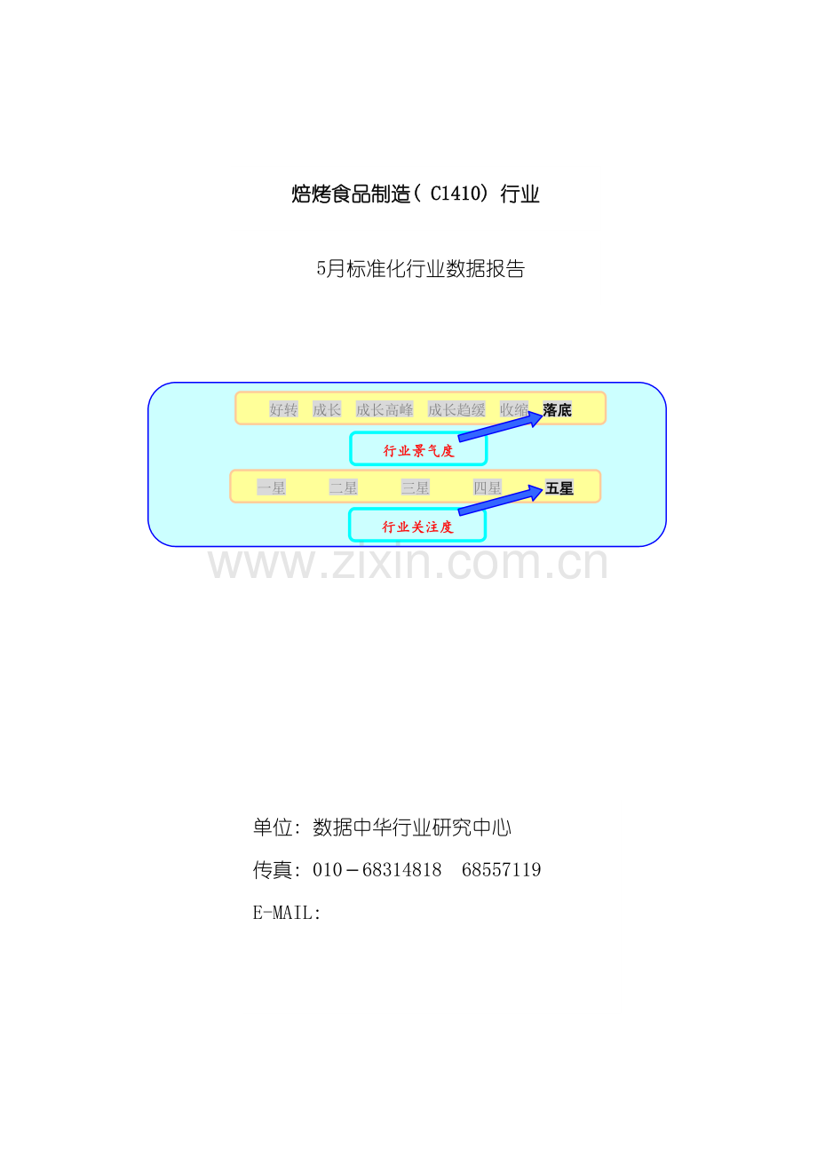 焙烤食品行业报告模板.doc_第2页