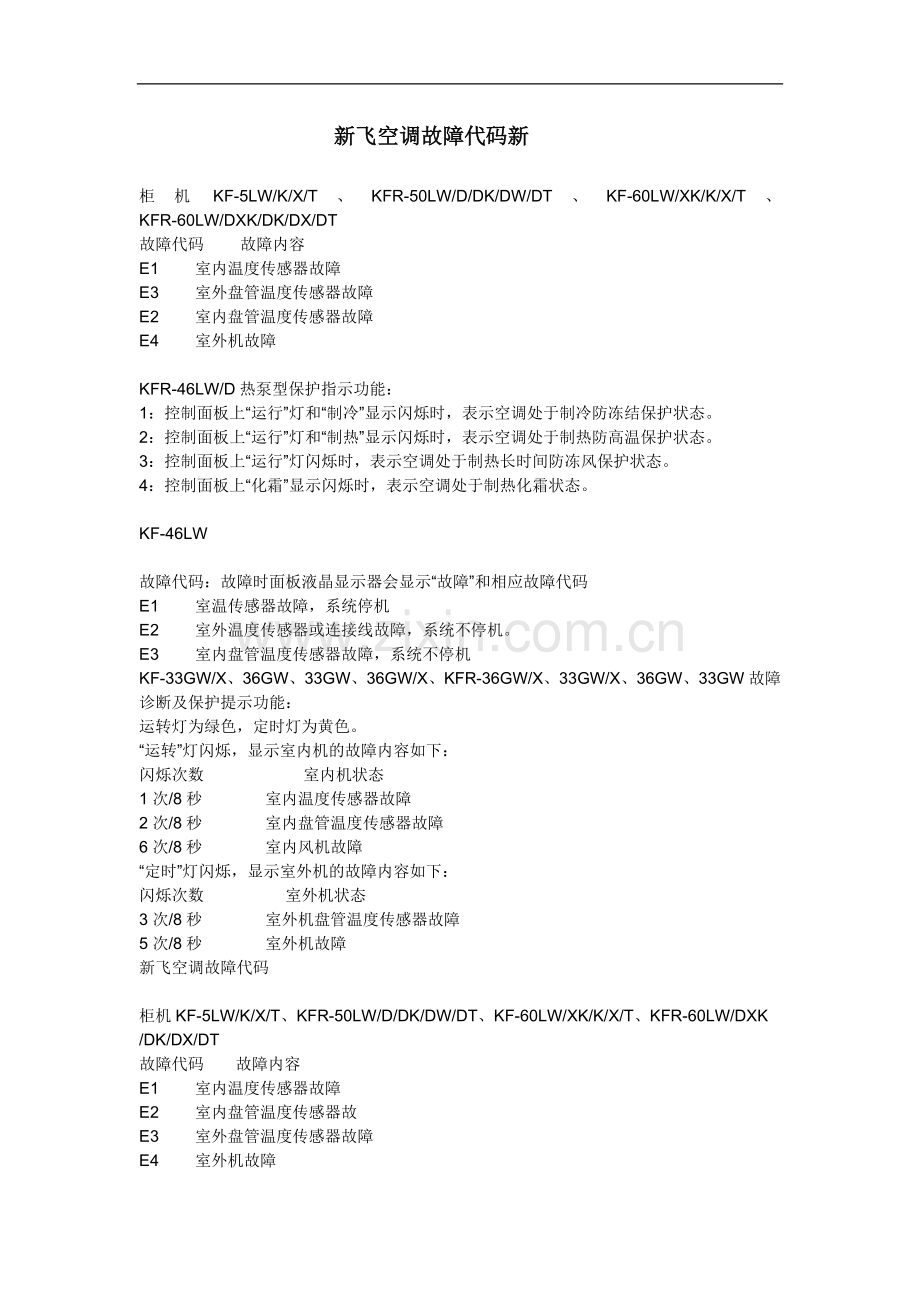 新飞空调故障代码.doc_第1页