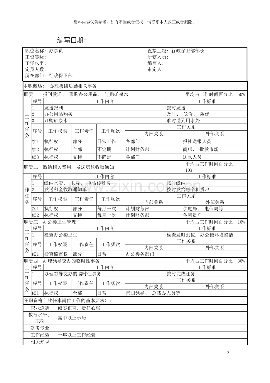 行政保卫部办事员职务说明书模板.doc_第2页