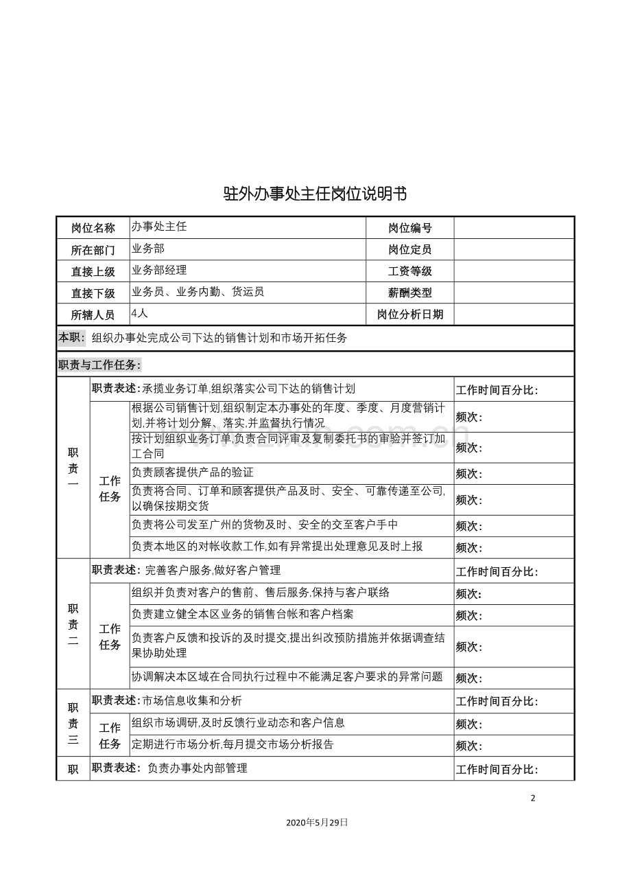 河北纪元光电公司业务部驻外办事处主任岗位说明书.doc_第2页