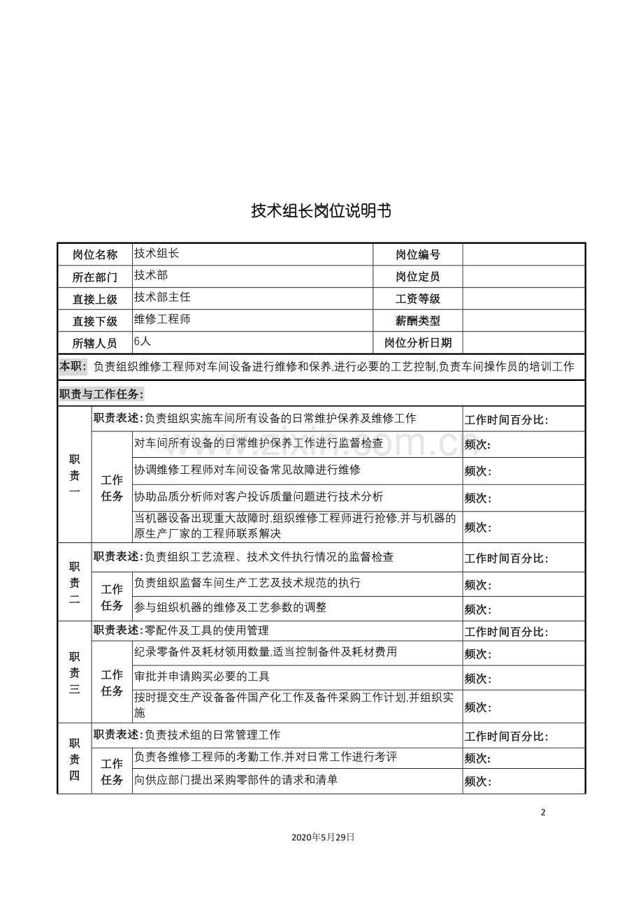 河北纪元光电公司技术部技术组长岗位说明书.doc_第2页