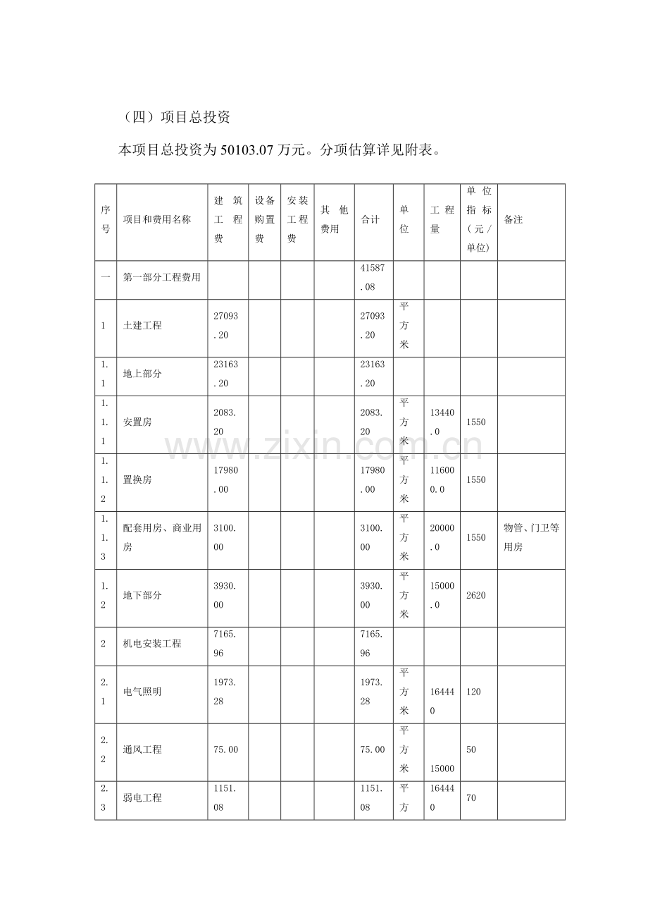 住宅楼工程投资估算实例.doc_第1页