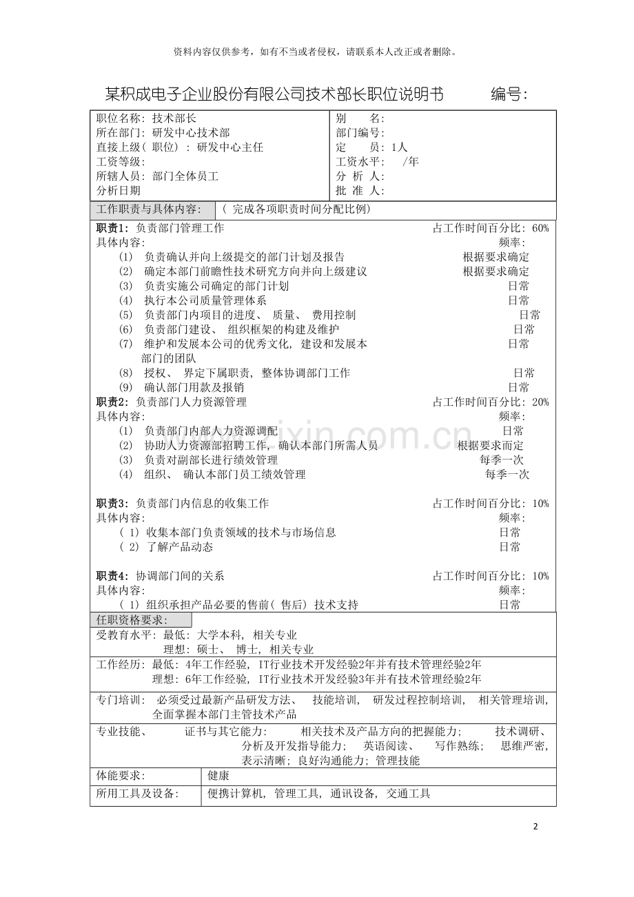 积成电子企业技术部长职位说明书模板.doc_第2页