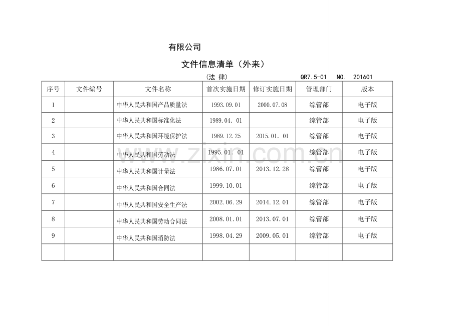 文件化信息清单外来法律法规标准.doc_第1页