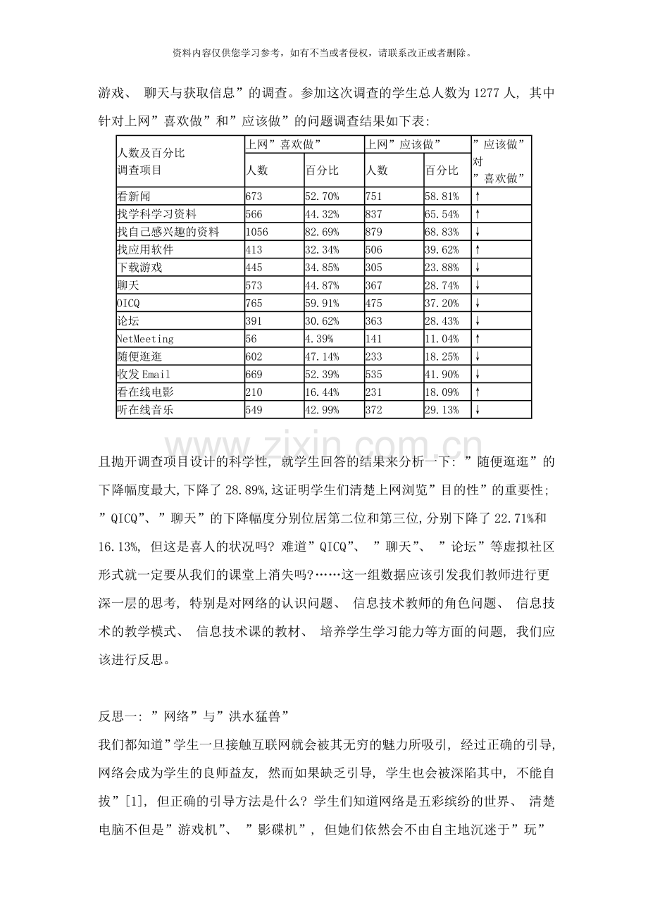 高中信息技术教学论文寻找“切点”引起的反思样本.doc_第2页