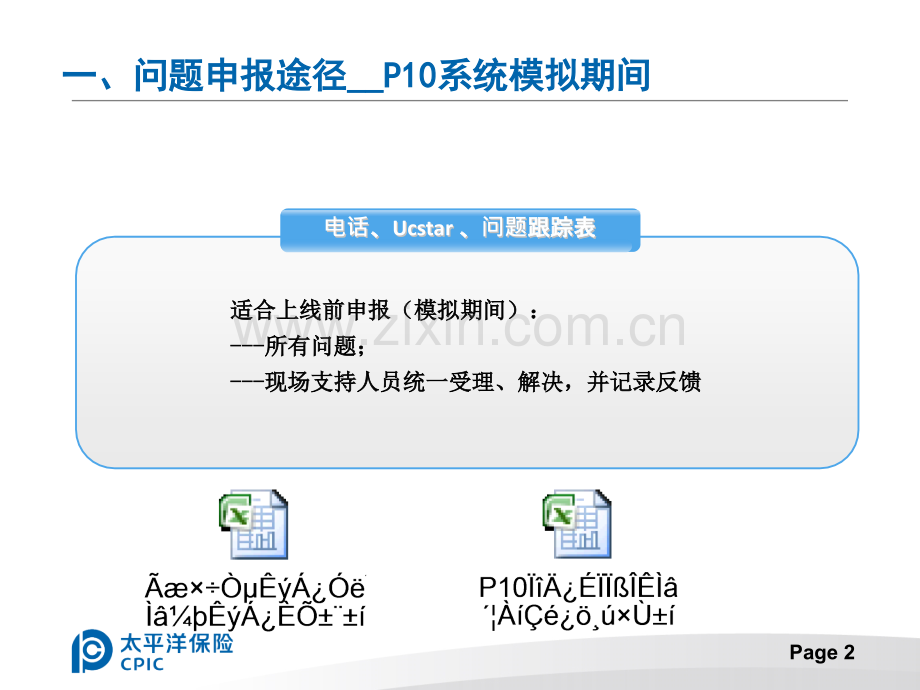 P10推广问题处理流程、分类办法与典型问题.ppt_第2页