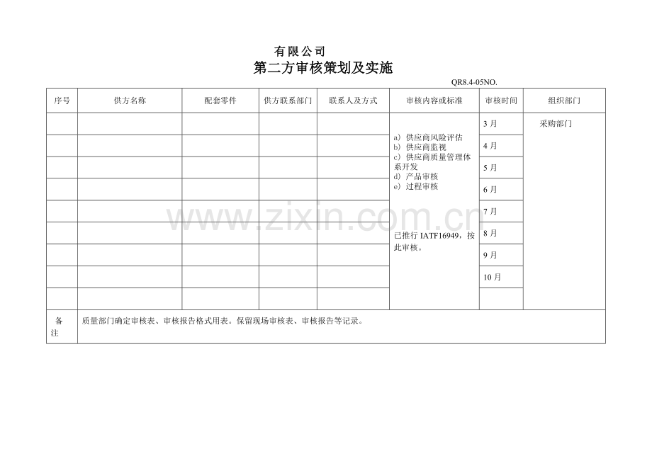 第二方审核策划及实施.docx_第1页