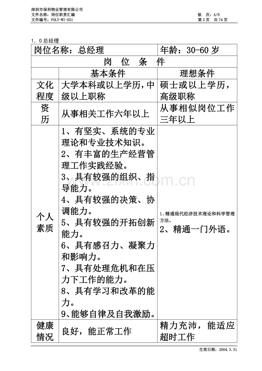 深圳保利物业管理公司岗位职责汇编(所有岗位齐全).doc_第2页