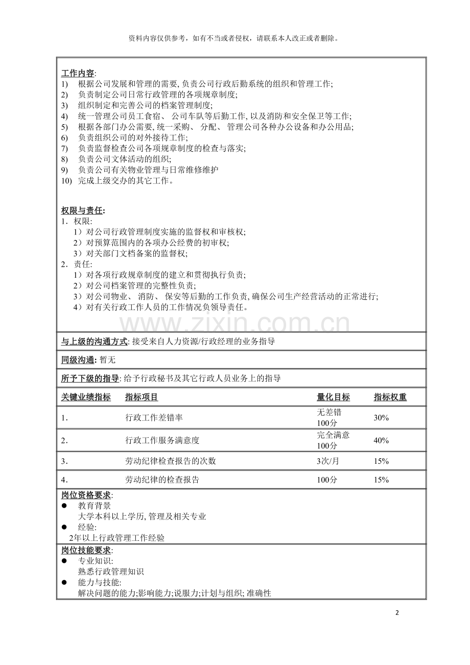 行政主管职务说明书模板.doc_第2页