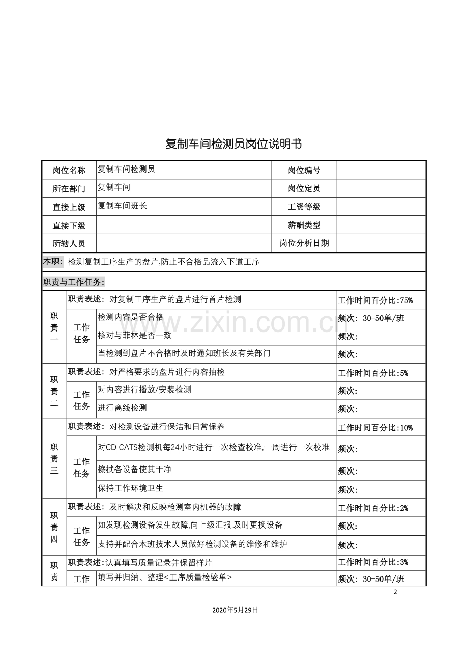 河北纪元光电公司生产部复制车间检测员岗位说明书.doc_第2页