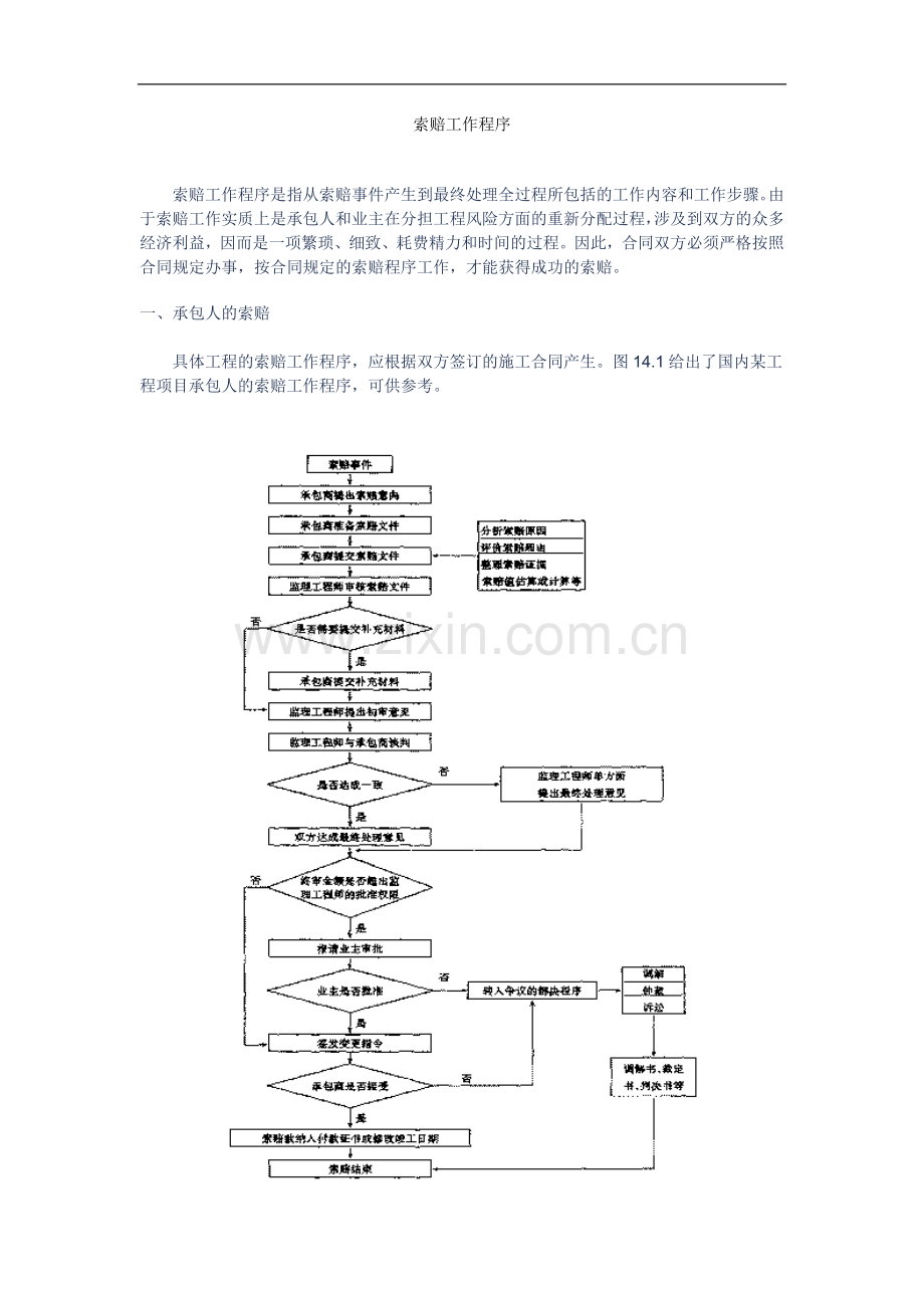 工程合同管理(索赔工作程序)讲义课件.doc_第1页