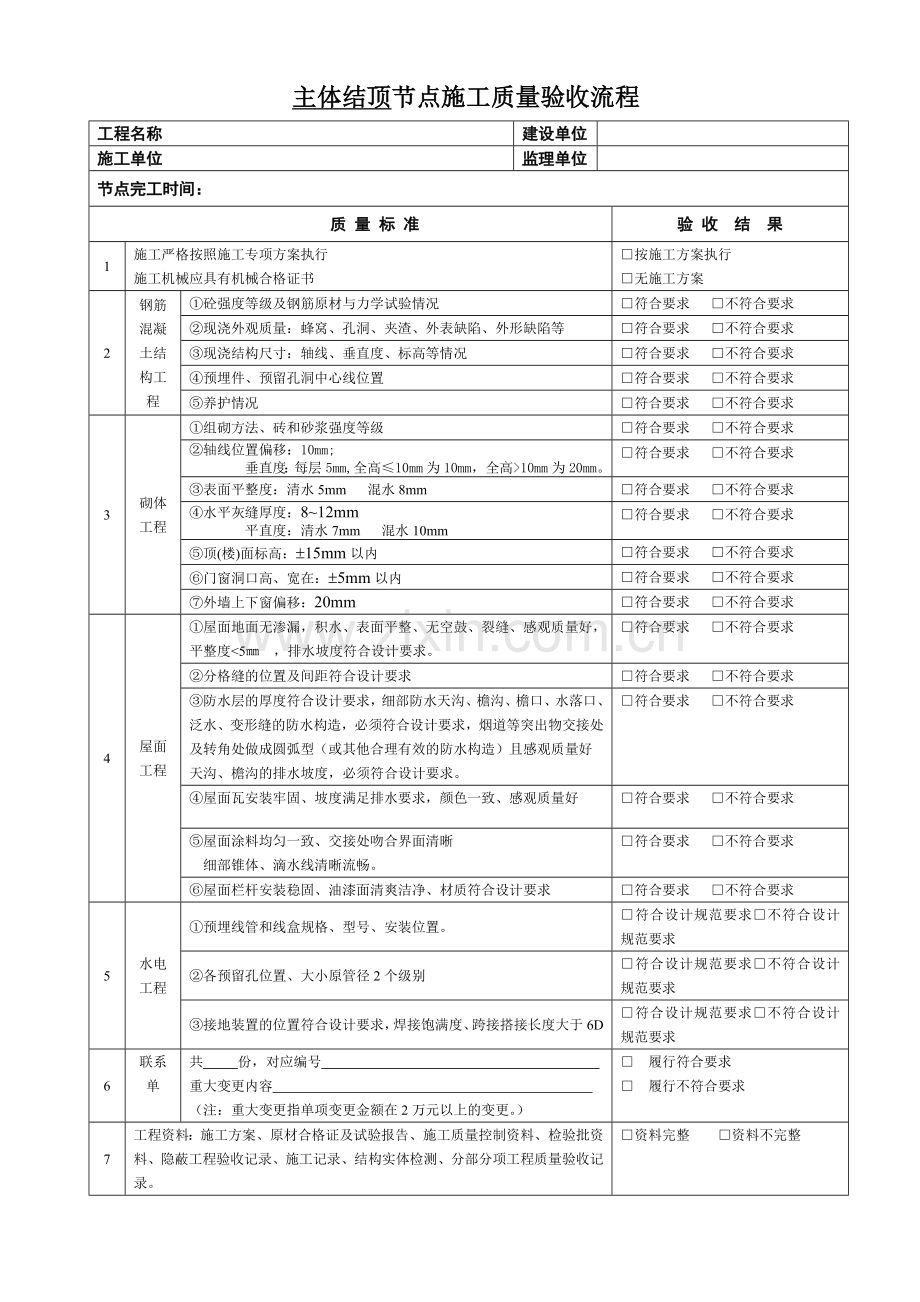 主体结顶节点质量验收流程.docx_第1页